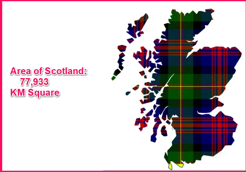 Area of Scotland compared to Greece