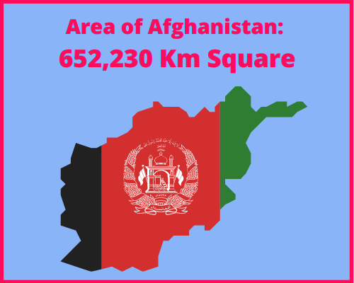 Area of Afghanistan compared to Poland