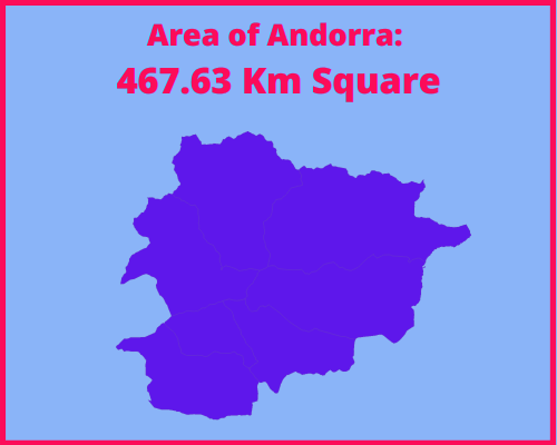 Area of Andorra compared to Poland