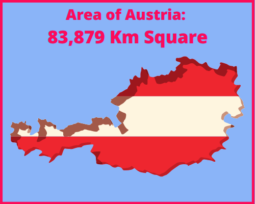 Area of Austria compared to Greece