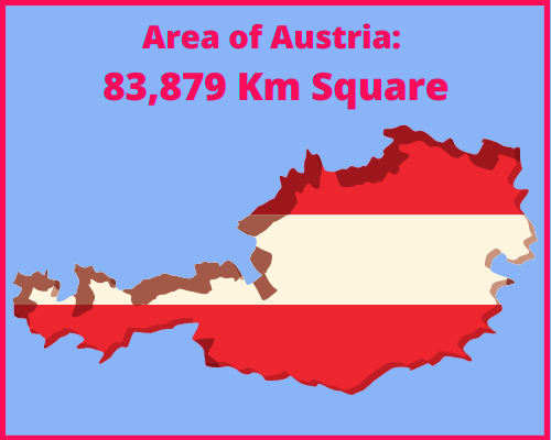 Area of Austria compared to Poland