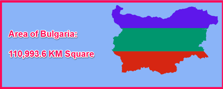 Area of Bulgaria compared to Poland