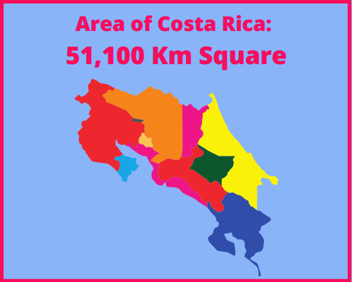 Area of Costa Rica compared to Poland