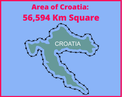 Area of Croatia compared to Greece