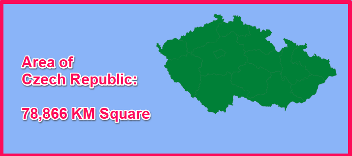 Area of Czech Republic compared to Poland