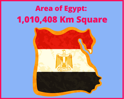 Area of Egypt compared to Poland