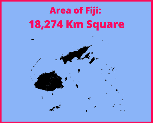 Area of Fiji compared to Poland