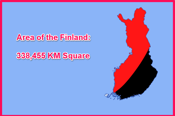 Area of Finland compared to Poland