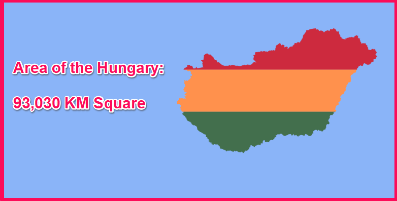 Area of Hungary compared to Poland