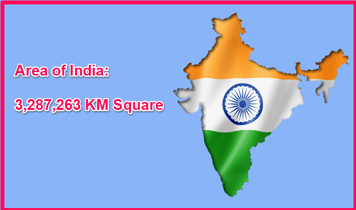 Area of India compared to Poland