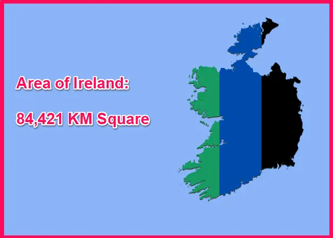 Area of Ireland compared to Poland