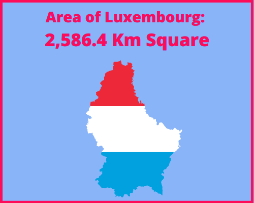 Area of Luxembourg compared to Poland