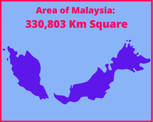 Area of Malaysia compared to Poland