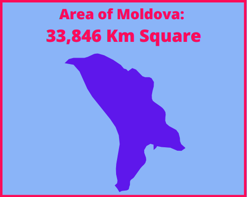 Area of Moldova compared to Cyprus