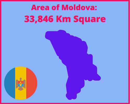 Area of Moldova compared to Greece