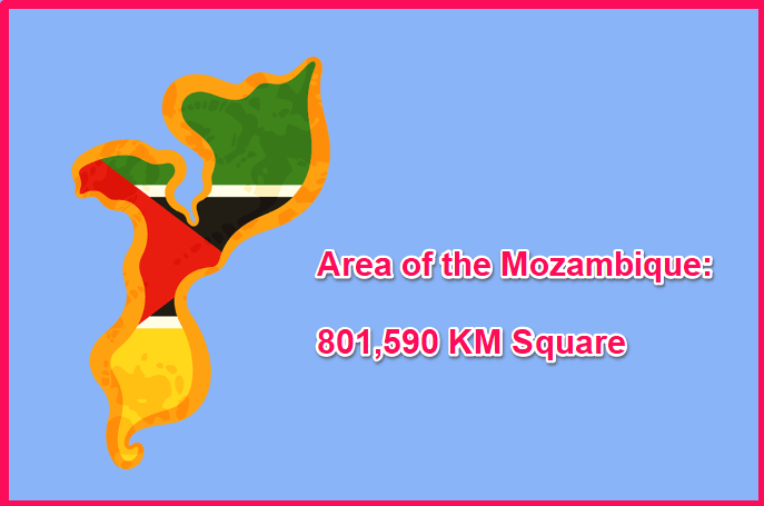Area of Mozambique compared to Poland