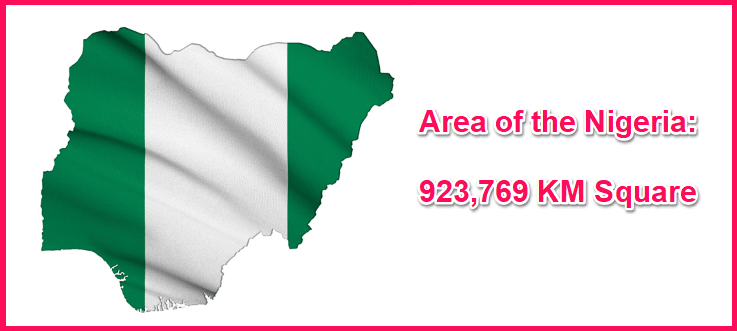 Area of Nigeria compared to Poland