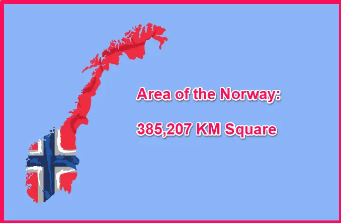 Area of Norway compared to Poland