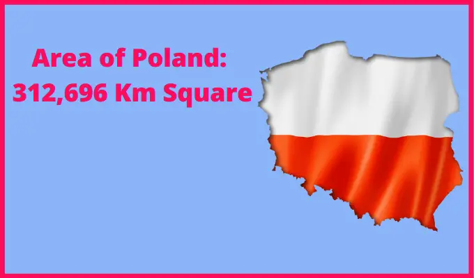 Area of Poland Compared to California