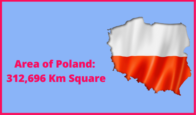Area of Poland Compared to Illinois