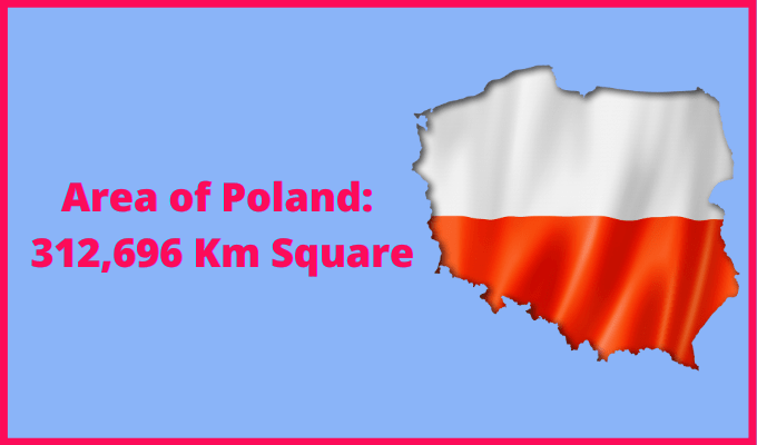 Area of Poland Compared to Michigan