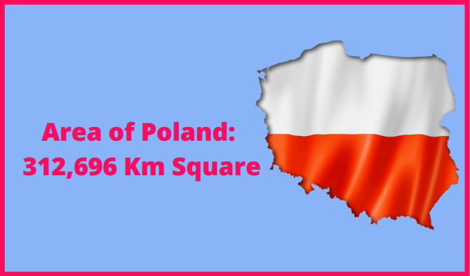 Area of Poland Compared to Ontario