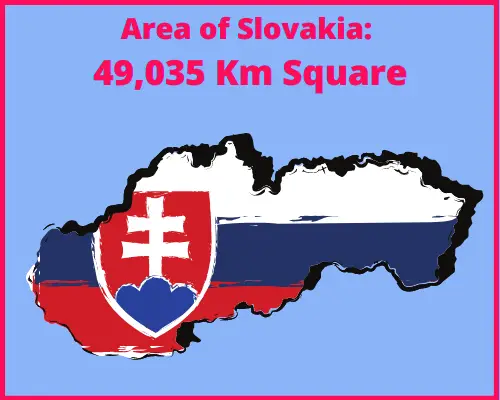 Area of Slovakia compared to Greece