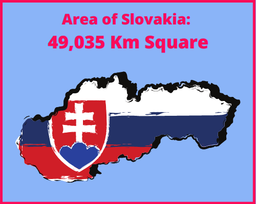Area of Slovakia compared to Poland