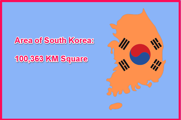 Area of South Korea compared to Poland