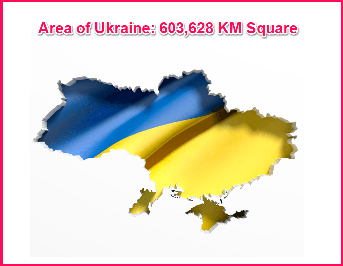 Area of Ukraine compared to Poland