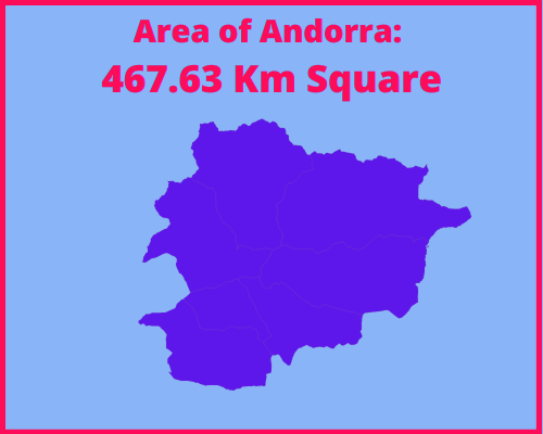 Area of Andorra compared to Portugal