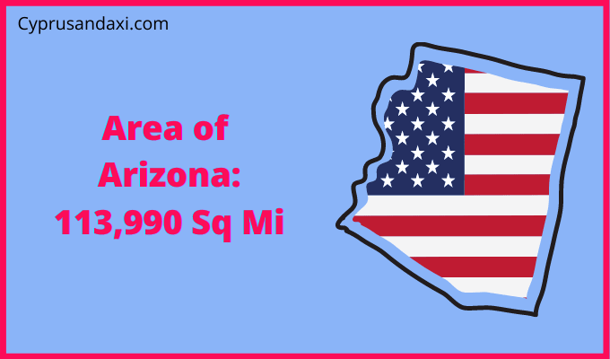 Area of Arizona compared to Texas