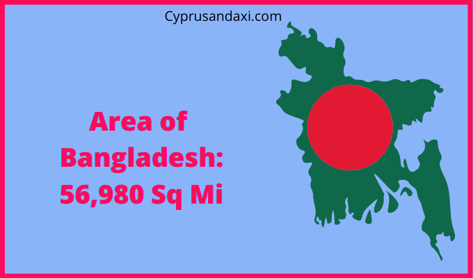 Area of Bangladesh compared to Texas