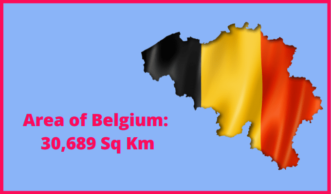 Area of Belgium compared to Texas