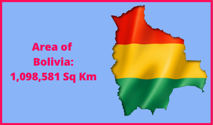 Area of Bolivia compared to Texas