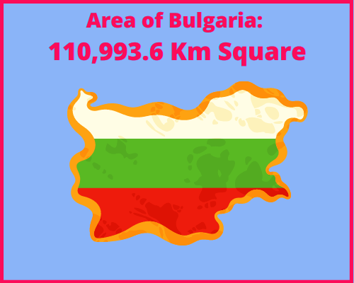 Area of Bulgaria compared to Portugal