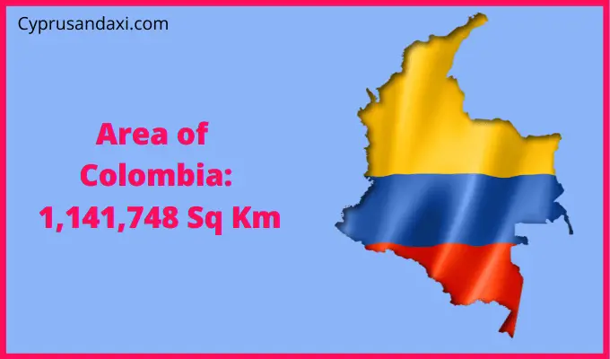 Area of Colombia compared to the area of the United States of America