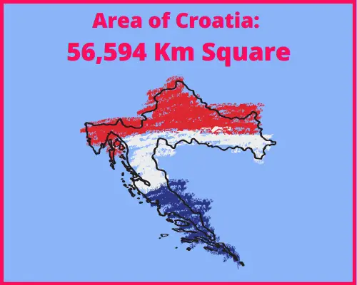 Area of Croatia compared to Portugal
