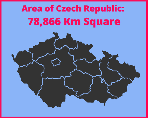 Area of Czech Republic compared to Portugal