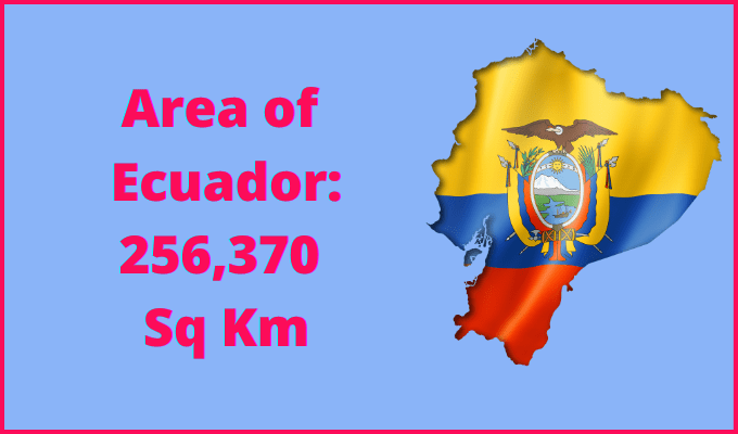 Area of Ecuador compared to the Area of United States of America