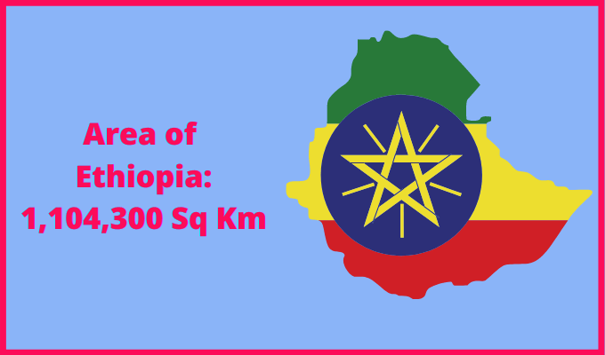 Area of Ethiopia compared to Texas
