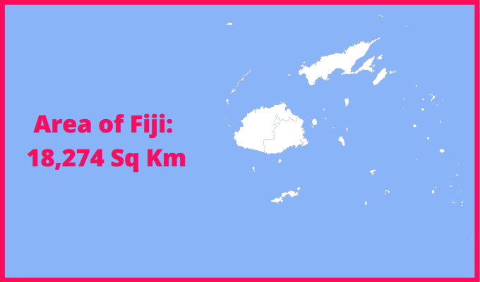 Area of Fiji compared to Texas