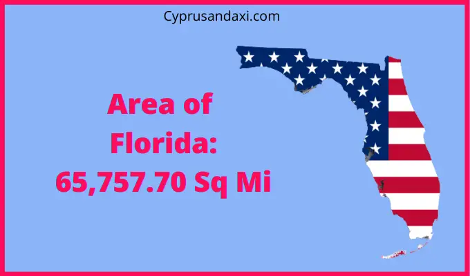 Area of Florida compared to Texas