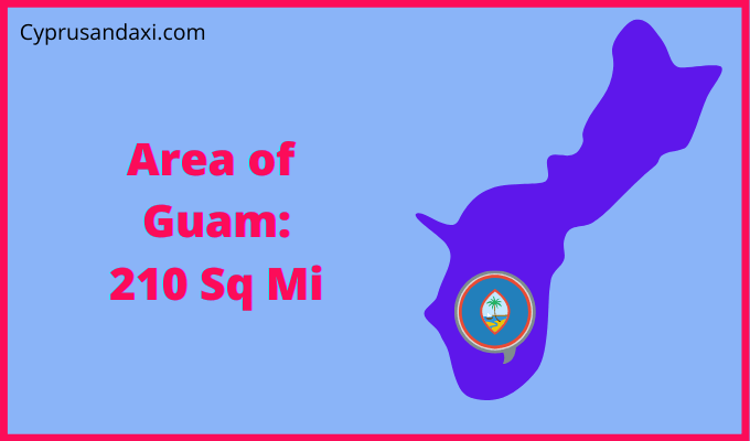 Area of Guam compared to Texas