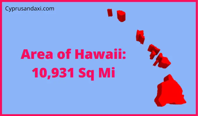 Area of Hawaii USA compared to the area of Texas USA