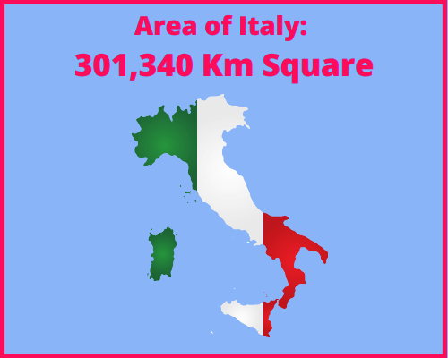 Area of Italy compared to Portugal