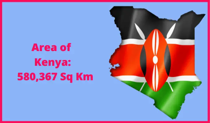 Area of Kenya compared to the area of the United States of America
