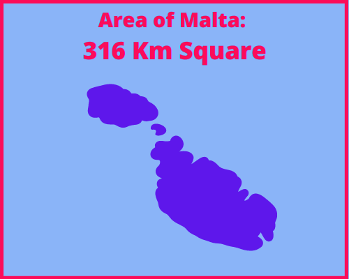 Area of Malta compared to Portugal