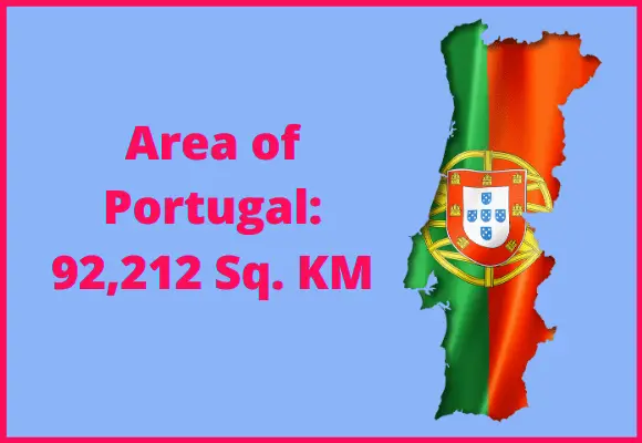 Area of Portugal compared to Estonia