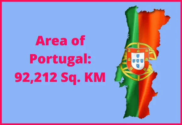 Area of Portugal compared to Georgia
